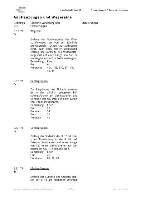 Landschaftsplan VI - Rhein-Kreis Neuss