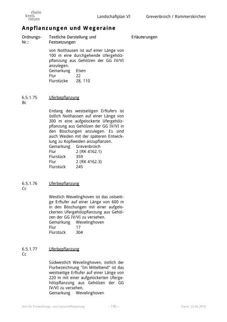 Landschaftsplan VI - Rhein-Kreis Neuss