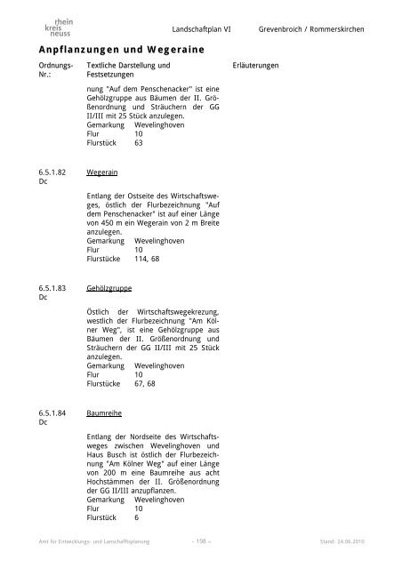 Landschaftsplan VI - Rhein-Kreis Neuss