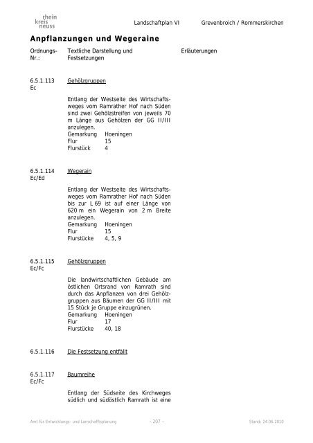 Landschaftsplan VI - Rhein-Kreis Neuss