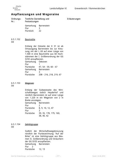 Landschaftsplan VI - Rhein-Kreis Neuss