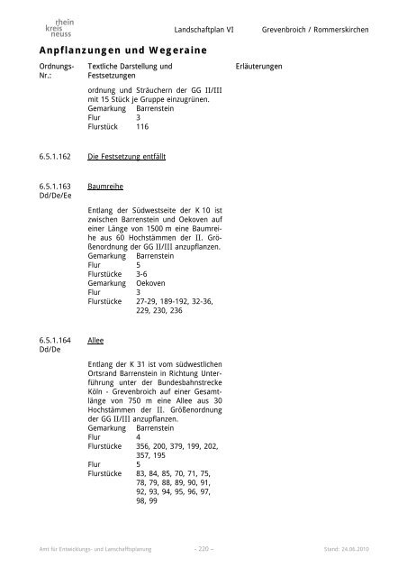 Landschaftsplan VI - Rhein-Kreis Neuss