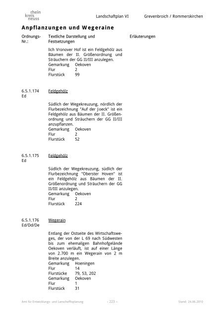 Landschaftsplan VI - Rhein-Kreis Neuss