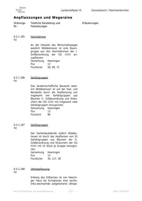 Landschaftsplan VI - Rhein-Kreis Neuss