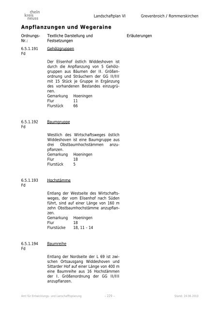 Landschaftsplan VI - Rhein-Kreis Neuss