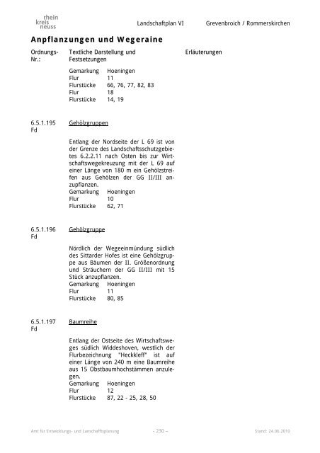 Landschaftsplan VI - Rhein-Kreis Neuss