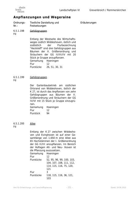 Landschaftsplan VI - Rhein-Kreis Neuss