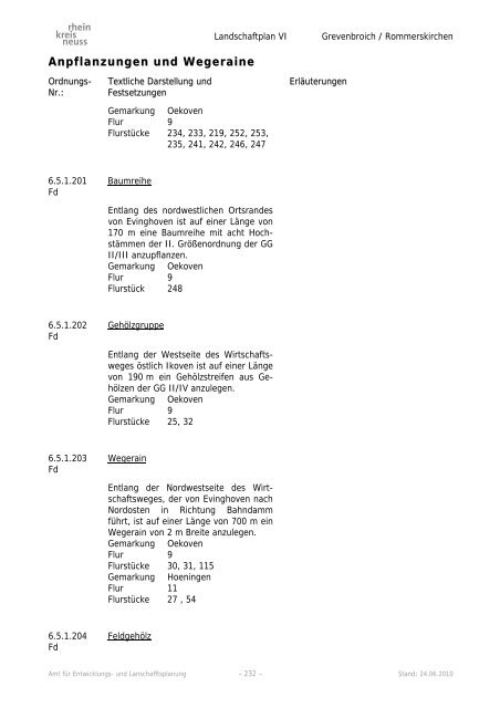 Landschaftsplan VI - Rhein-Kreis Neuss