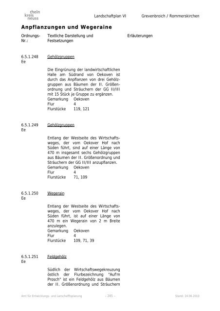 Landschaftsplan VI - Rhein-Kreis Neuss