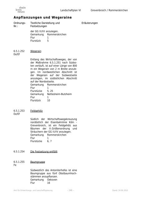 Landschaftsplan VI - Rhein-Kreis Neuss