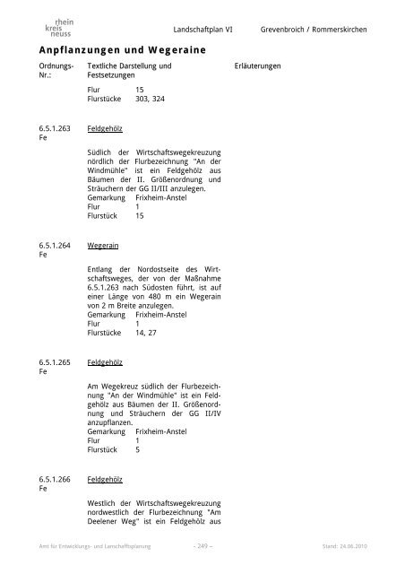 Landschaftsplan VI - Rhein-Kreis Neuss