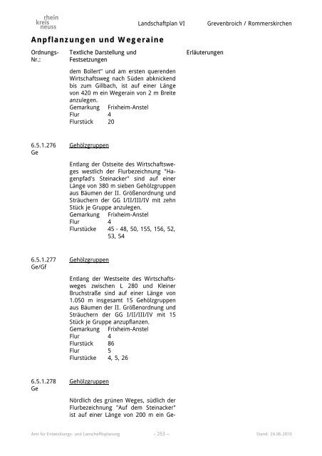 Landschaftsplan VI - Rhein-Kreis Neuss