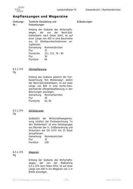 Landschaftsplan VI - Rhein-Kreis Neuss