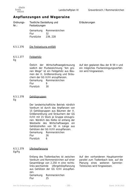 Landschaftsplan VI - Rhein-Kreis Neuss