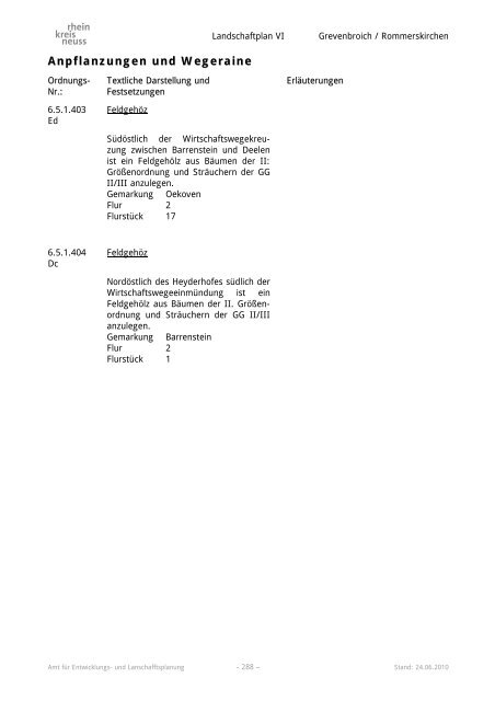 Landschaftsplan VI - Rhein-Kreis Neuss