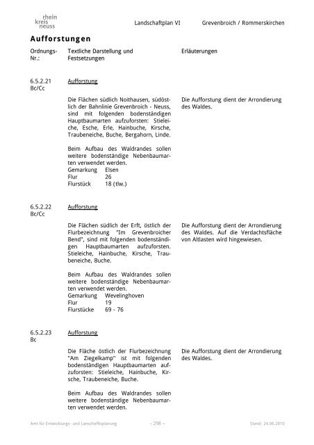 Landschaftsplan VI - Rhein-Kreis Neuss