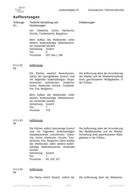 Landschaftsplan VI - Rhein-Kreis Neuss