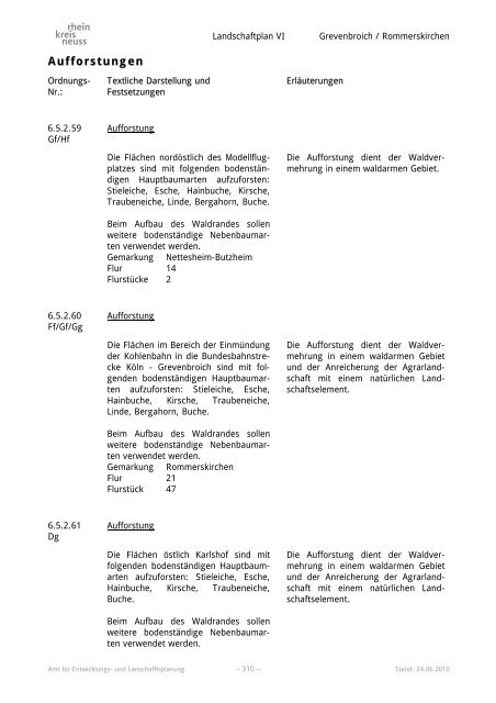 Landschaftsplan VI - Rhein-Kreis Neuss