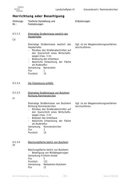 Landschaftsplan VI - Rhein-Kreis Neuss