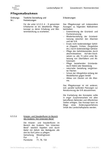 Landschaftsplan VI - Rhein-Kreis Neuss