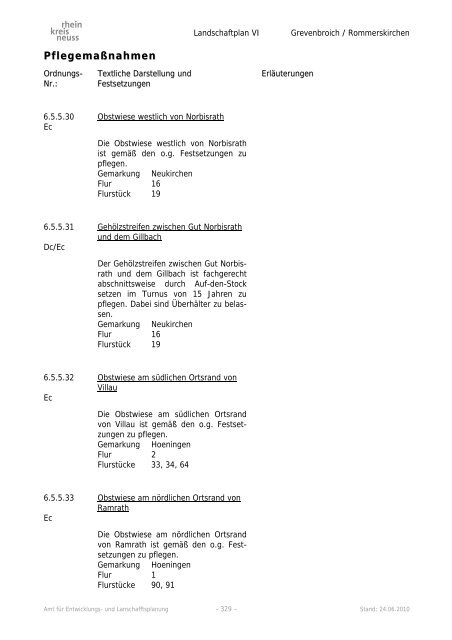 Landschaftsplan VI - Rhein-Kreis Neuss