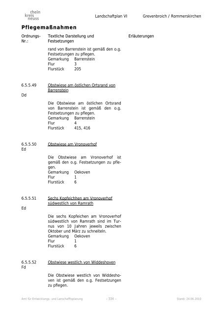 Landschaftsplan VI - Rhein-Kreis Neuss