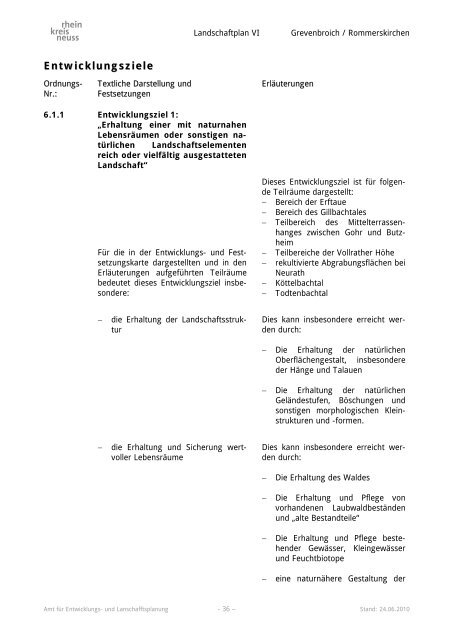 Landschaftsplan VI - Rhein-Kreis Neuss