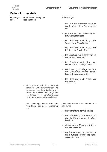 Landschaftsplan VI - Rhein-Kreis Neuss