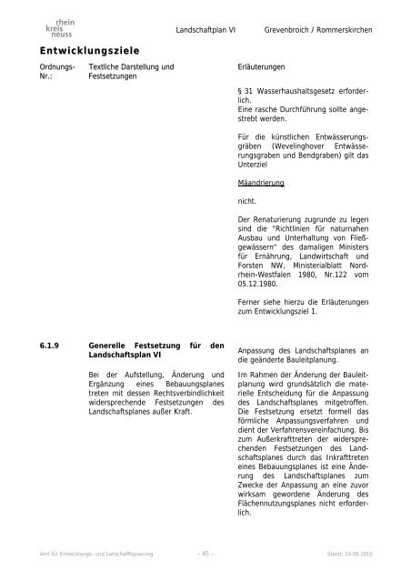 Landschaftsplan VI - Rhein-Kreis Neuss