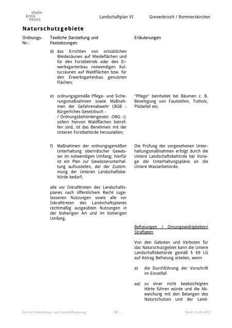 Landschaftsplan VI - Rhein-Kreis Neuss