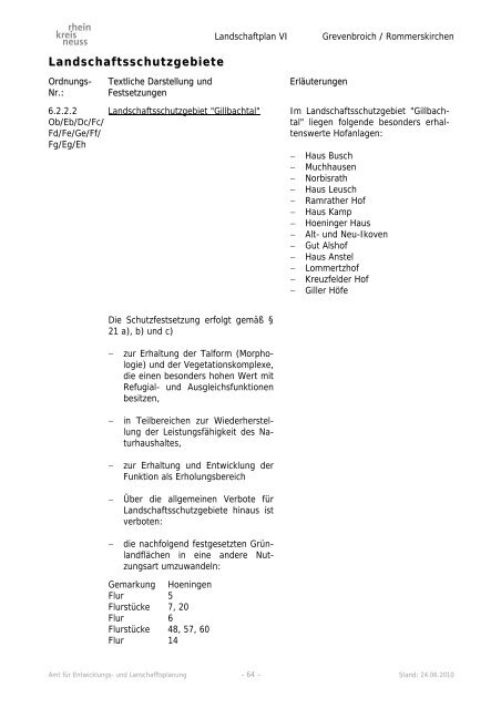 Landschaftsplan VI - Rhein-Kreis Neuss