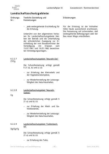 Landschaftsplan VI - Rhein-Kreis Neuss