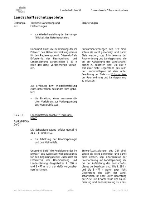 Landschaftsplan VI - Rhein-Kreis Neuss