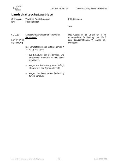 Landschaftsplan VI - Rhein-Kreis Neuss