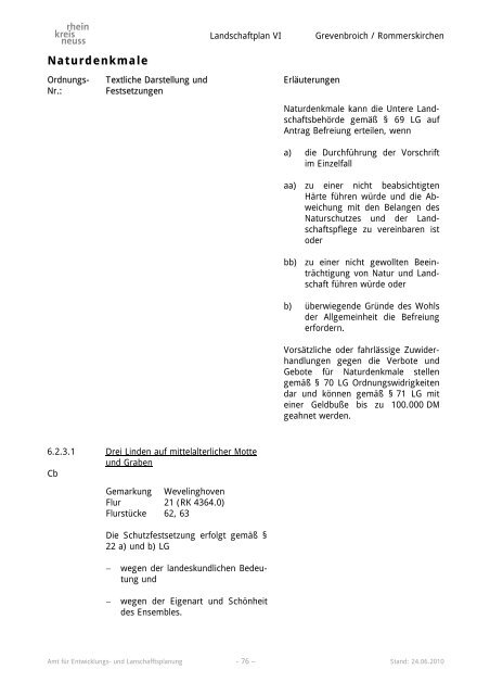 Landschaftsplan VI - Rhein-Kreis Neuss