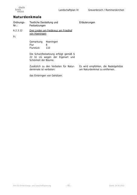 Landschaftsplan VI - Rhein-Kreis Neuss