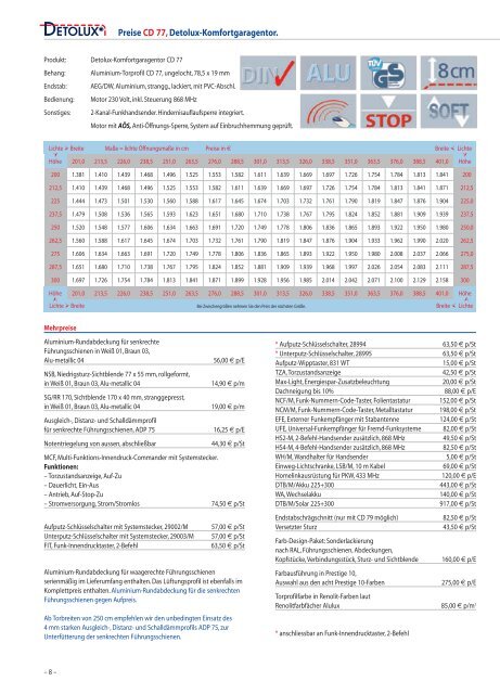 G aragen torelemen te / Systemw are. Fertigpanzer. P reisliste 2009