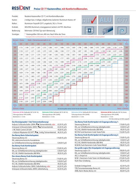 G aragen torelemen te / Systemw are. Fertigpanzer. P reisliste 2009