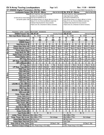 EV X-Array Touring DN8000 Parameters Rev 11.0 (1)