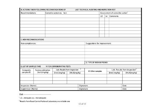 Manual for External Monitoring of Fortified Maize Flour - A2Z: The ...