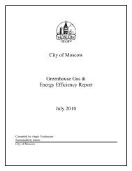 Greenhouse Gas (GHG) - City of Moscow