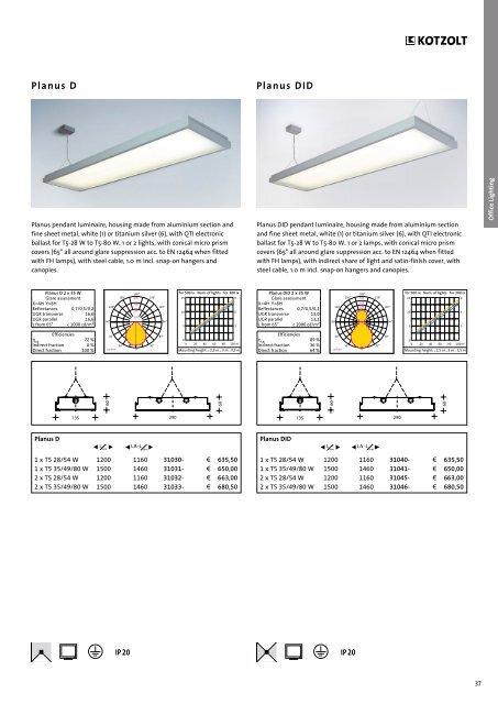 Emergency Lighting