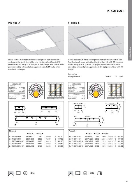 Emergency Lighting