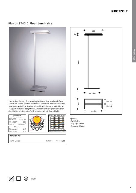 Emergency Lighting