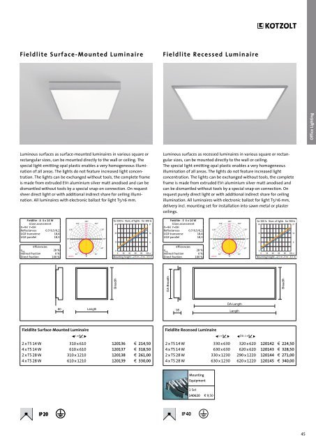 Emergency Lighting