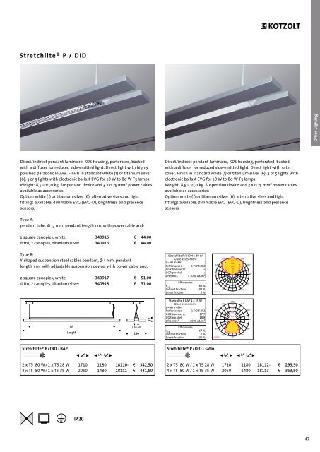 Emergency Lighting