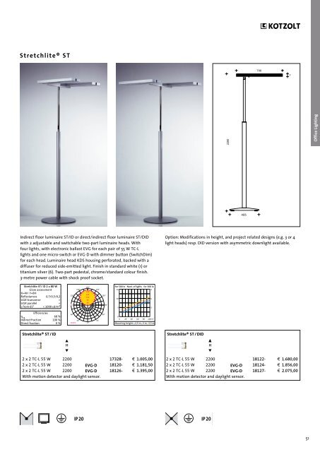 Emergency Lighting