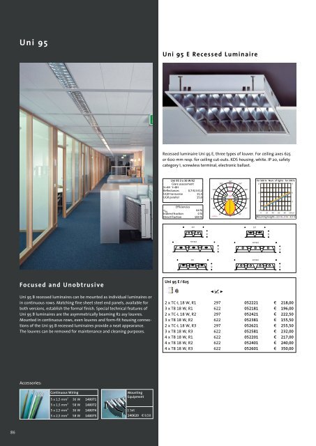 Emergency Lighting