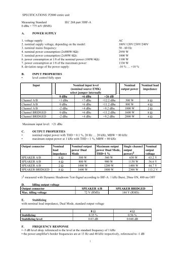 SPECIFICATIONS: P2000 entire unit Measuring  Standard IEC 268 ...