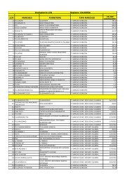 Graduatoria LCN Calabria - Federazione Radio Televisioni